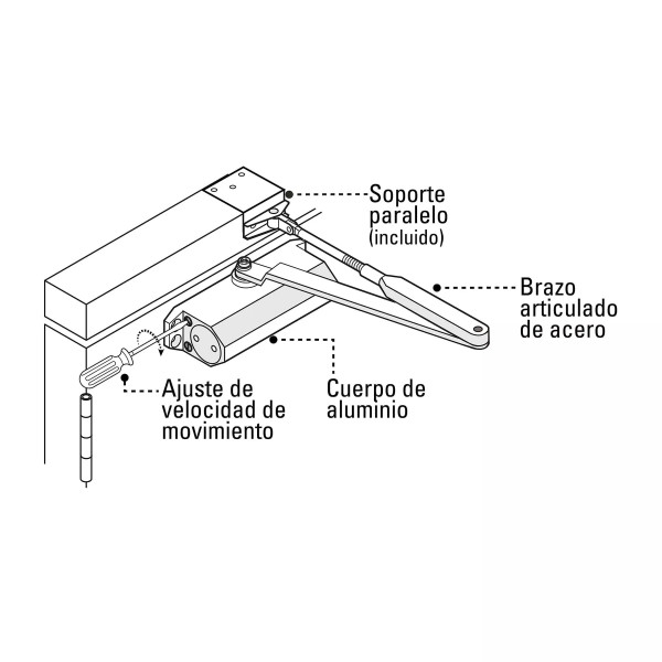 ‣ Cierrapuertas hidráulico blanco | Hermex