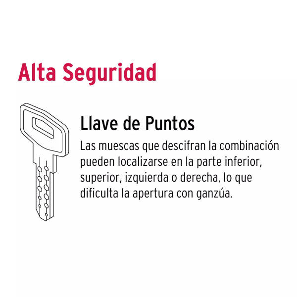 ‣ Jaladera y perilla Lugo llave-mariposa | Hermex