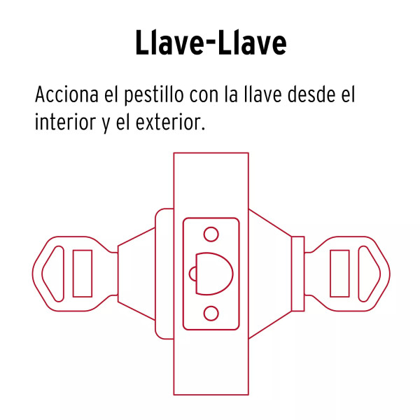 ‣ Cerrojo llave-llave cromo mate HERMEX | Hermex Basic