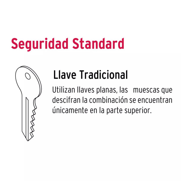 ‣ Cerradura esfera tubular brillante, blíster BASIC | Hermex Basic