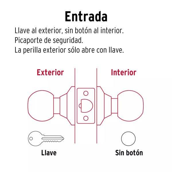 ‣ Cerradura esfera tubular cromo, blíster BASIC | Hermex Basic