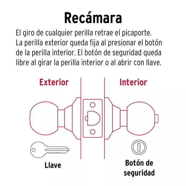 ‣ Cerradura esfera tubular antiguo blíster BASIC | Hermex Basic