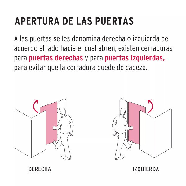 ‣ Cerradura electromecánica sin botón, derecha... | Hermex