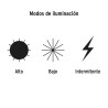 Linterna de minero LED 160 lm, recargable, TRUPER EXPERT