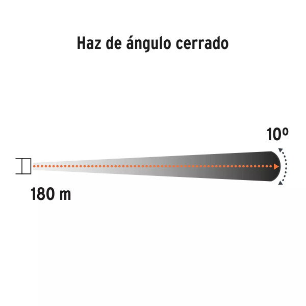 Linterna de minero LED 500 lm, recargable, TRUPER EXPERT