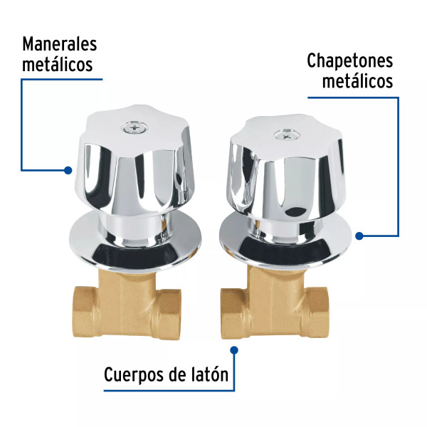 Juego llaves empotrar roscables, maneral metálico, BASIC