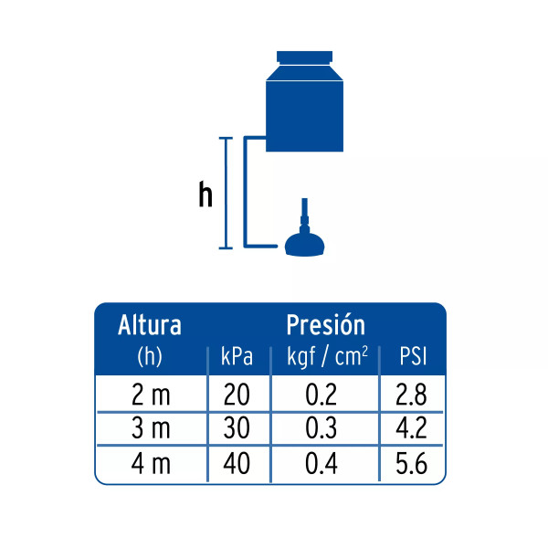 Regadera redonda de ABS 4-1/4" sin brazo, FOSET BASIC