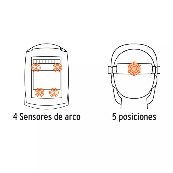 Careta electrónica p/soldar, panel digital, calavera, 9 a 13