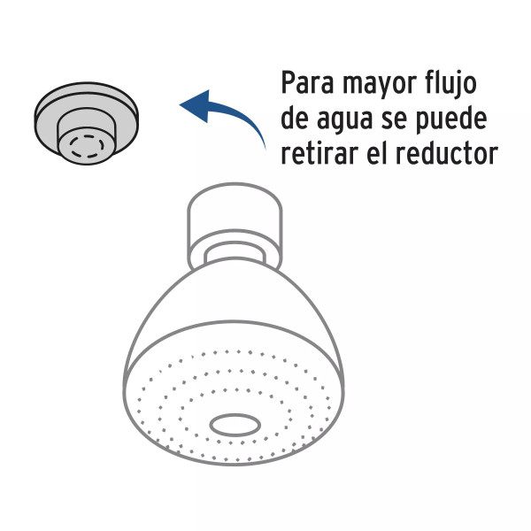 Regadera redonda 3-1/4", ABS,c/brazo y chapetón, cromo, AERO