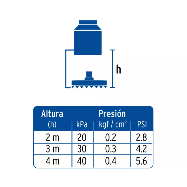 Regadera cuadrada 4", ABS, sin brazo, satín, AQUA