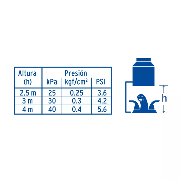 Mezcladora 4" nariz larga para lavabo, FOSET AERO