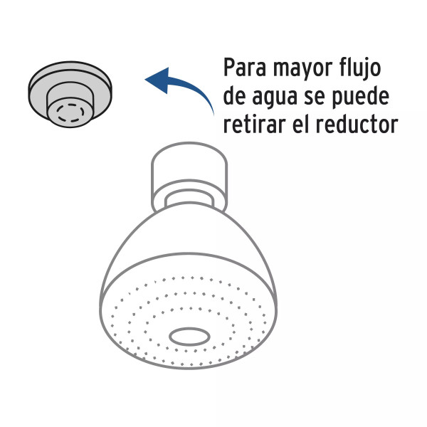 Regadera redonda 3-1/4", 5 funciones, sin brazo, FOSET AQUA