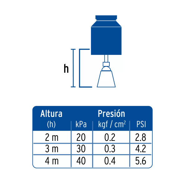 Regadera cuadrada 2", metalica,brazo y chapetón, cromo, AQUA