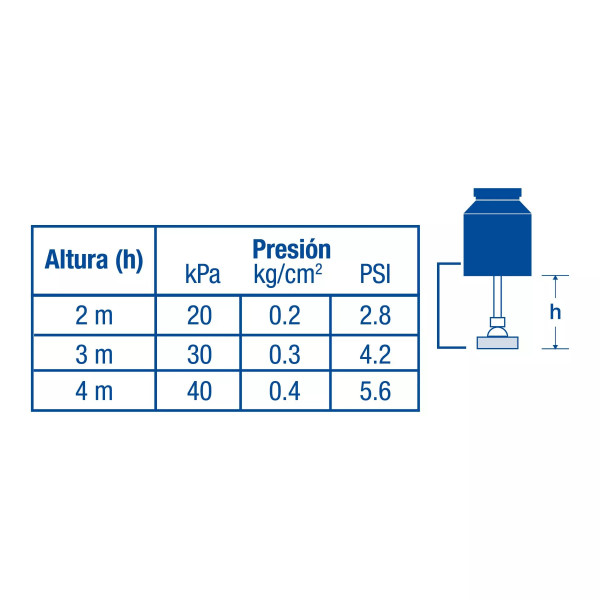 ‣ Regadera redonda 3-1/2", metálica, cromo | Foset