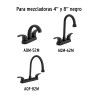 Juego manerales de palanca p/lavfregadero,negro mate AQUA