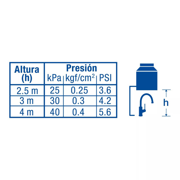 Monomando corto para lavabo, satín, FOSET TÚBIG