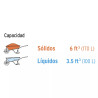 Concha plástica para carretilla CAT-60PLX, TRUPER EXPERT