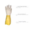 ‣ Guantes Látex Corrugado M resistentes | FERRETODO