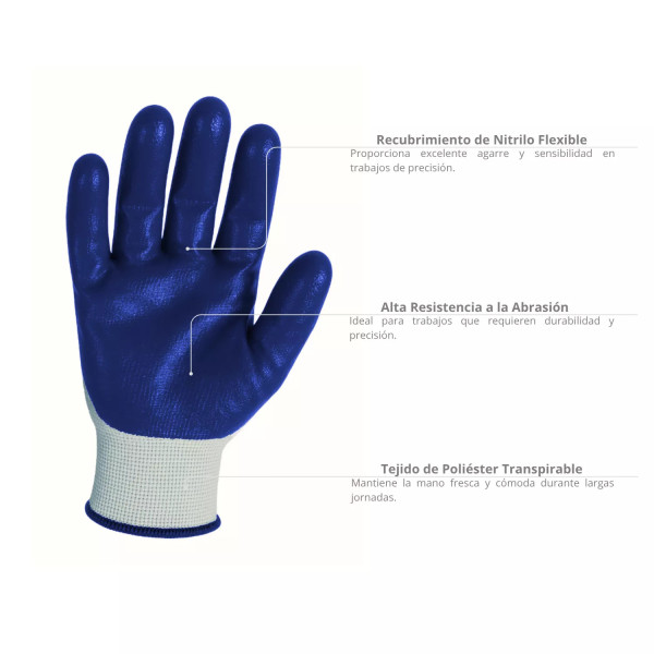 ‣ Guante Sense Flex nitrilo M resistente | FERRETODO