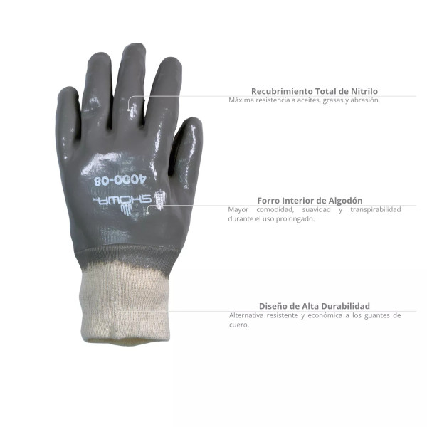 ‣ Guante nitrilo nitriflex M | Protección y calidad | Showa