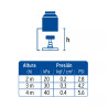 Regadera cromo 4"con 5 funciones, sin brazo, FOSET ELEMENT