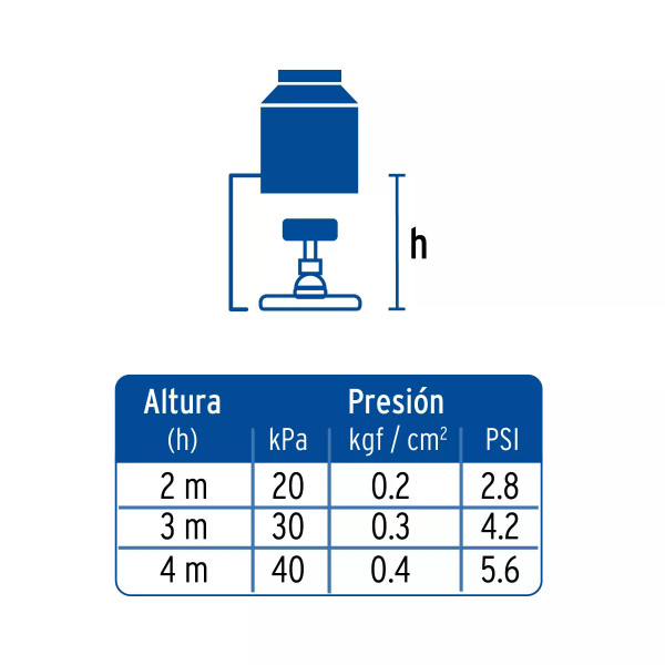 Regadera cromo de teléfono 4" con soporte, FOSET ELEMENT