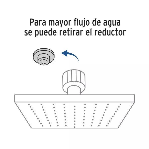 ‣ Regadera cuadrada 10" satín sin brazo | Foset