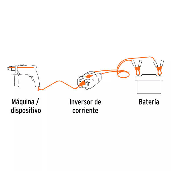 Inversor de corriente de 120 W con puertos USB, Truper