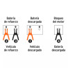 Cables pasa corriente 3.5 m, 350 A, 6 AWG, con funda, Expert