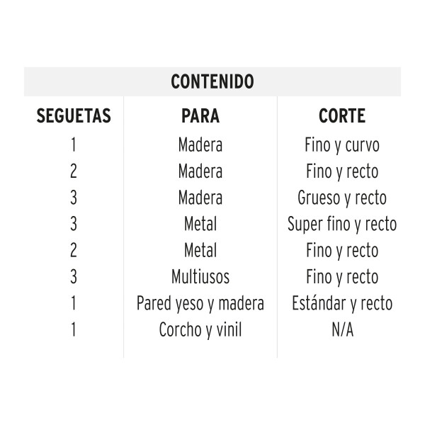 Juego De 16 Seguetas Para Caladora Zanco 'U' Corte Recto