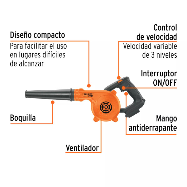 ‣ Sopladora 20V TRUPER PRO para taller | Pretul