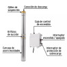 Bomba sumergible tipo bala, 2HP, uso agrícola, PRETUL