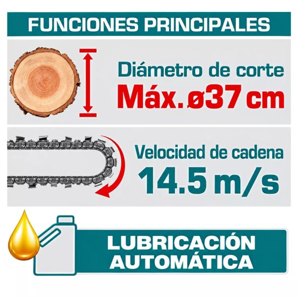‣ Motosierra 40V 16” potente | FERRETODO