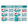 Cargador rápido de baterías TOTAL de 20V con 6 puertos y corriente de salida de 4A.