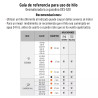 Desmalezadora a Gasolina 52 Cc Mango Tipo 'Bici', 18' Corte | Ferreterias Ferretodo Guatemala