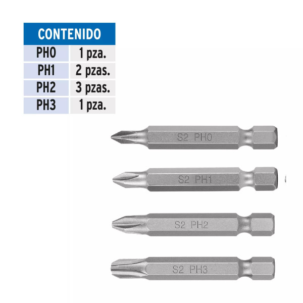 Estuche con 7 puntas de cruz combinadas largo 2-1/2, Expert | Brocas, puntas y similares Ferreterias Ferretodo
