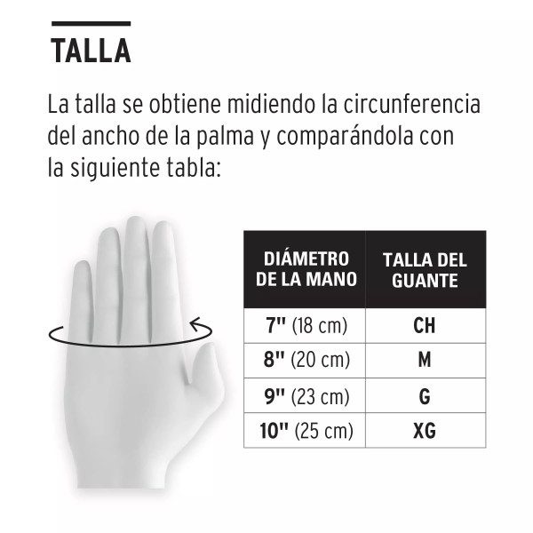 Guantes de Nylon Recubiertos de Nitrilo, Ch | Ferreterias Ferretodo Guatemala
