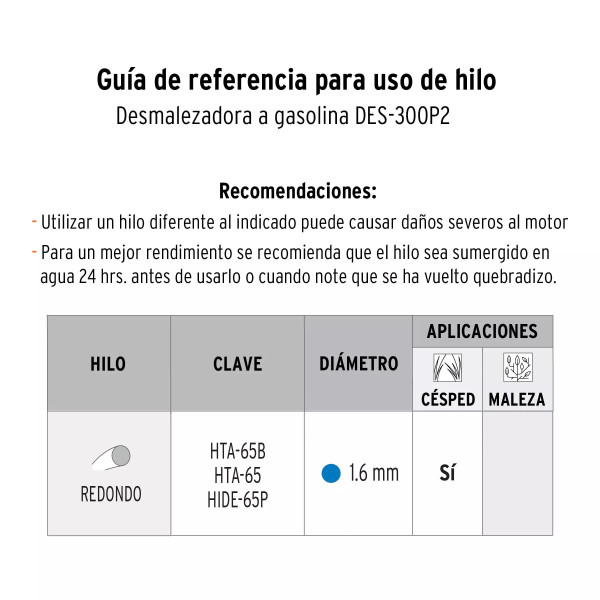 ‣ Desbrozadora Eléc. 300W Mango 'D', 9' Corte | Pretul