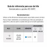 ‣ Desbrozadora Eléc. 300W Mango 'D', 9' Corte | Pretul