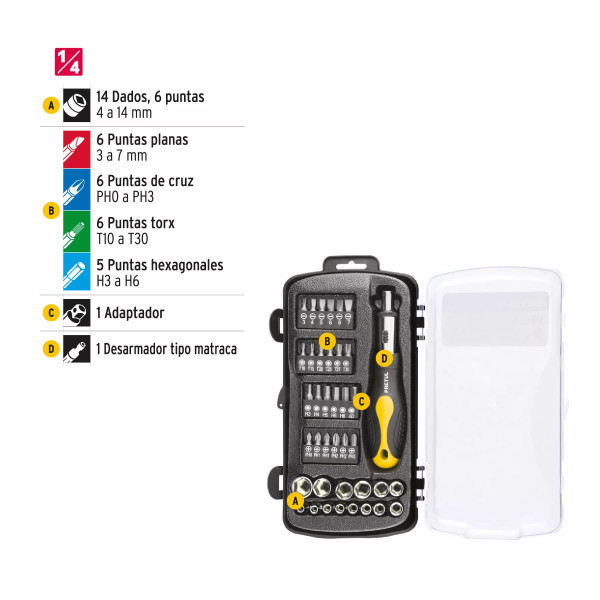 Juego De 39 Herramientas 1/4' Para Mecánico, Pretul | Herramientas Automotrices