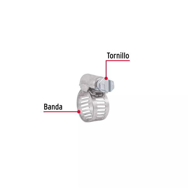Bolsa c/10 abrazaderas sin fin reforzadas No. 6, 1/2 - 3/4" | Cinchos, Abrazaderas y Similares Ferreterias Ferretodo