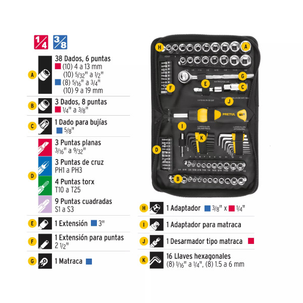 Juego De 83 Herramientas 1/4' Y 3/8' Para Mecánico, Pretul | Llaves de precisión