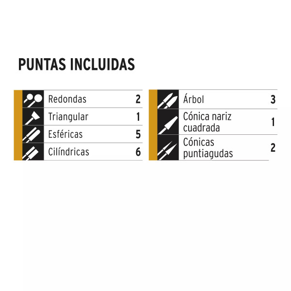 Juego De 20 Puntas Diamantadas Para Mototool | Brocas, puntas y similares Ferreterias Ferretodo