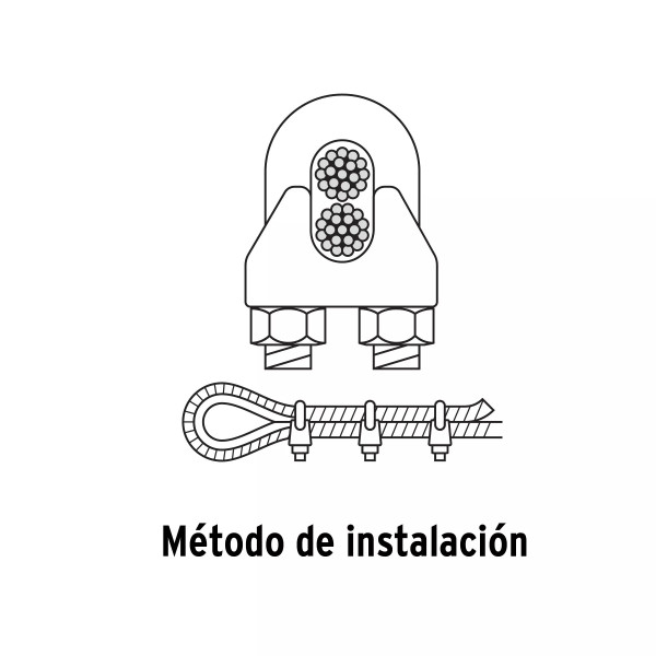 ‣ Blíster nudos de hierro p/cable | Fiero