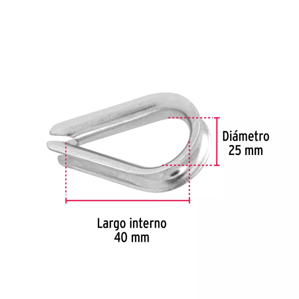 ‣ Bolsa 5 Guardacabos Cable 5/16" | Fiero