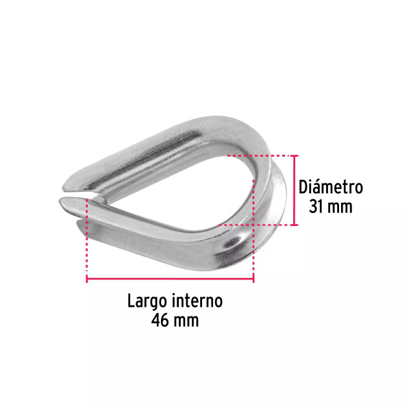 ‣ Bolsa 5 guardacabos para cable acero 7/16" | Fiero