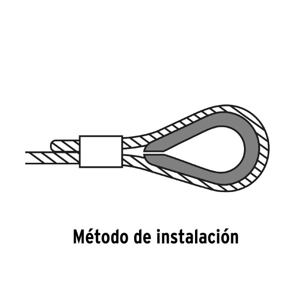 ‣ Bolsa 5 guardacabos para cable acero 7/16" | Fiero