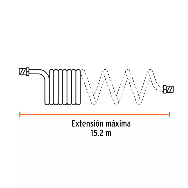 Manguera de 15.2M Tipo Resorte 1/4" para Compresor | Accesorios Herramientas Neumáticas Ferreterias Ferretodo