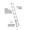 ‣ Escalera telescópica 7 peldaños, tipo II... | Truper