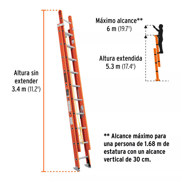 ‣ Escalera de Extensión 20 Peldaños Fibra | Truper